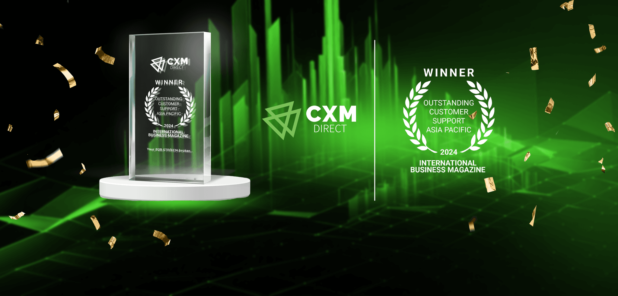 CXM APAC 2024 клиенттік қолдау марапатын алды