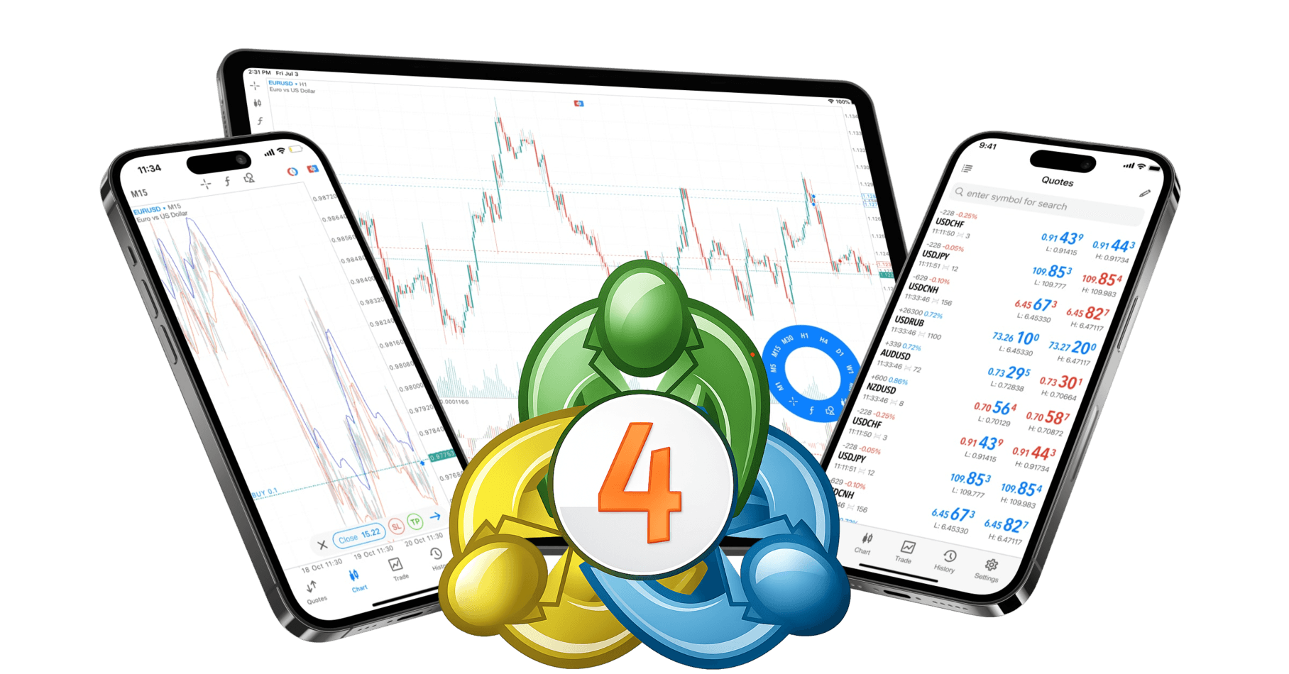 CXM MetaTrader 4 platform on mobile with the MT4 logo